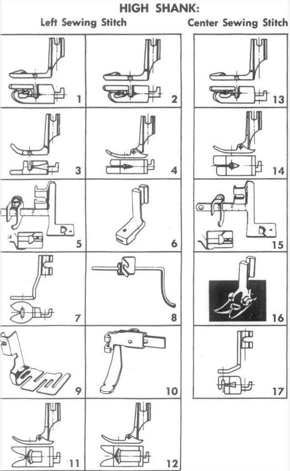 High Shank Sewing Machine Feet from the Sincere Sewing Machine Service Book, page 194