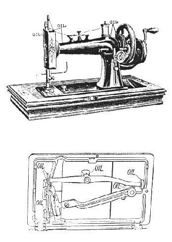 Oiling a New Home Hand Crank Sewing Machine