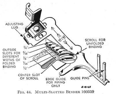 Singer Multi-Slot Binding Foot