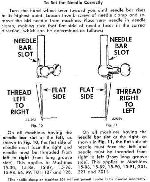 How to set the Singer Sewing Machine Needle