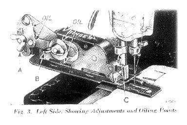 Old Style Singer Buttonholer 121795