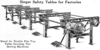 Flat Top Sewing Machine Stand with Ten Singer Sewing Machines