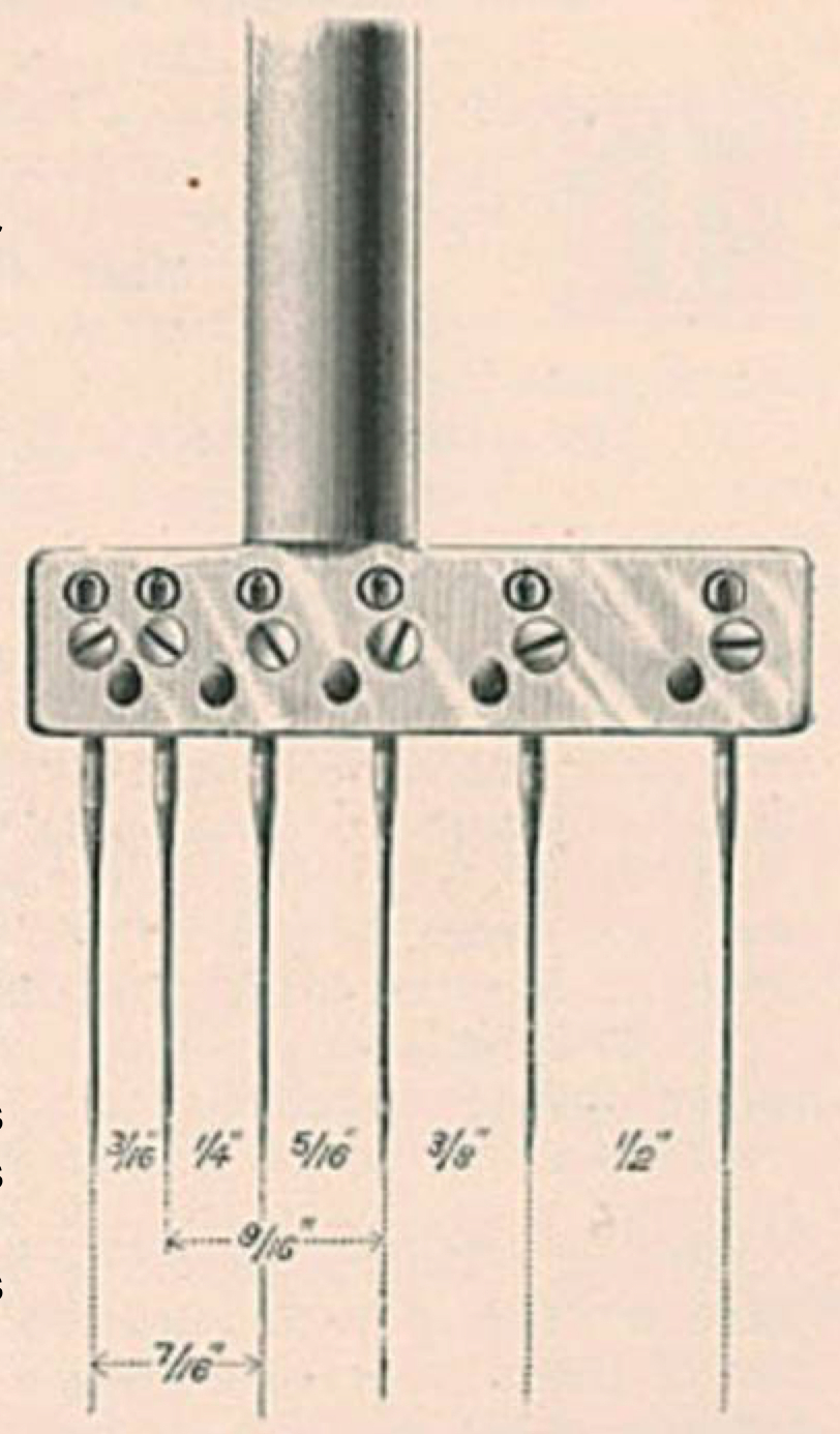 Needles for the Singer Class 41 Sewing Machine