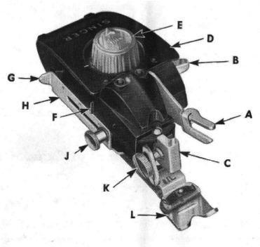 Singer ZigZagger Sewing Machine Attachment