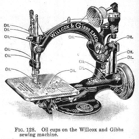 Willcox and Gibbs Sewing Machine Oiling