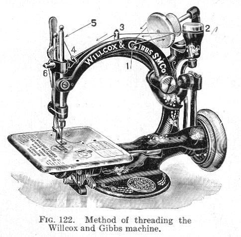 Vintage Willcox and Gibbs Sewing Machine