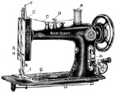 Vintage Sewing Machine made for Sears