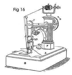 Whight's 'Excelsior' two-thread chain-stitch Sewing Machine