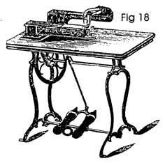 Wheeler & Wilson Curved-Needle Rotary Hook Free-Arm Machine