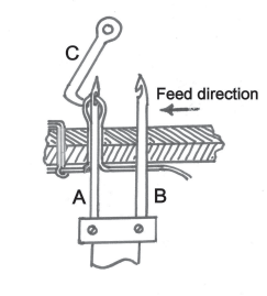 Stitch Formation for the Hand Stitch Sewing Machine