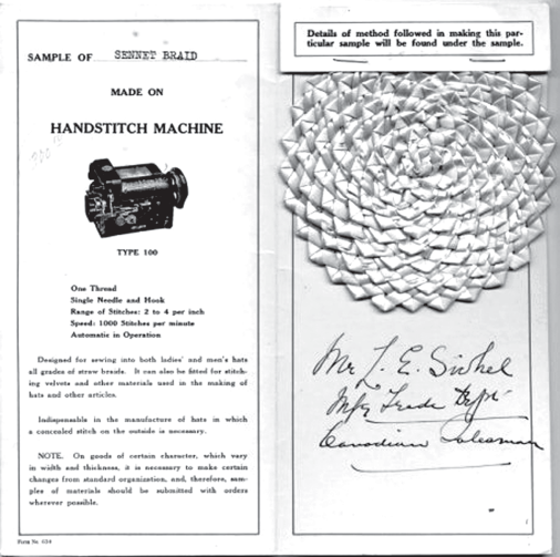 Hand Stitch Sewing Machine Sample Sennet Braid Sample Card