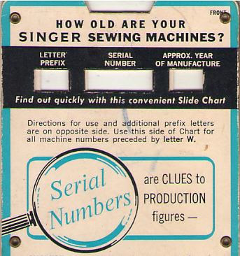 How Old Are Your Sewing Machines Sewing Machine